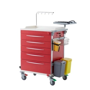 Emergency Trolley Red