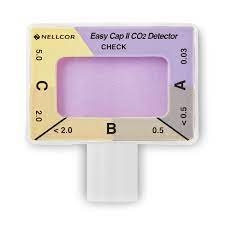 Easy cap C02 detector