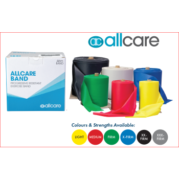 ALLCARE BAND 1.5M BLACK