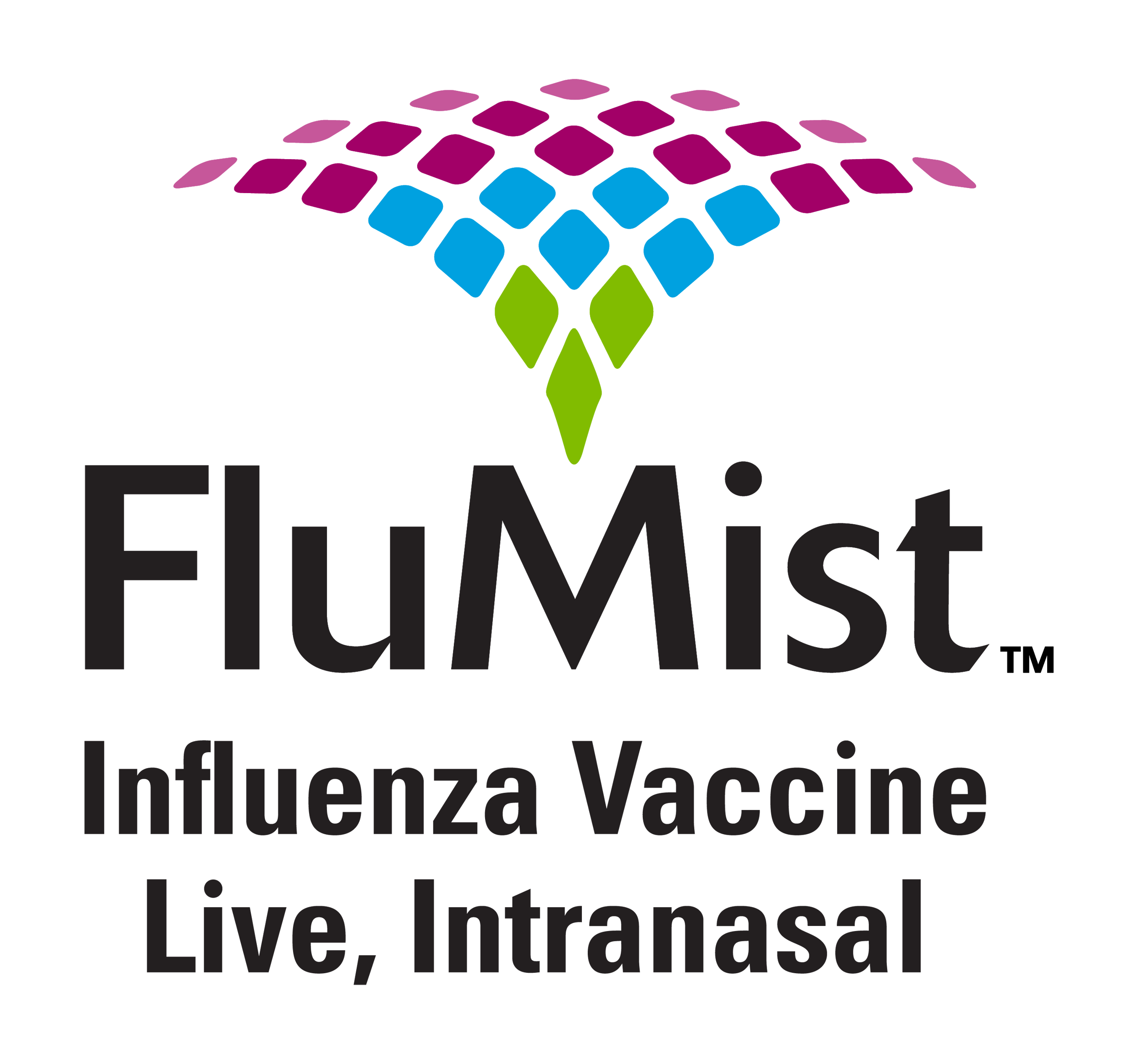 FluMist Order Request Team Medical